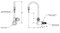 Sales Drawing